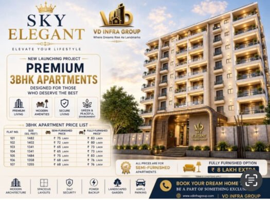 Sky Elegant – 3 BHK Flat- Kamla Nehru Nagar on Ajmer Road, Jaipur
